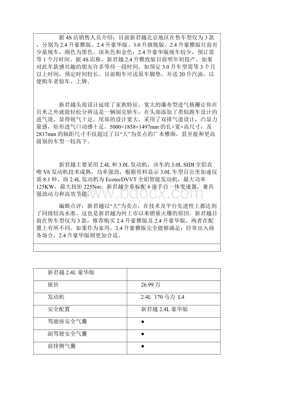 整理大家说全新一代别克君越哪种颜色好啊Word文件下载.docx_第2页