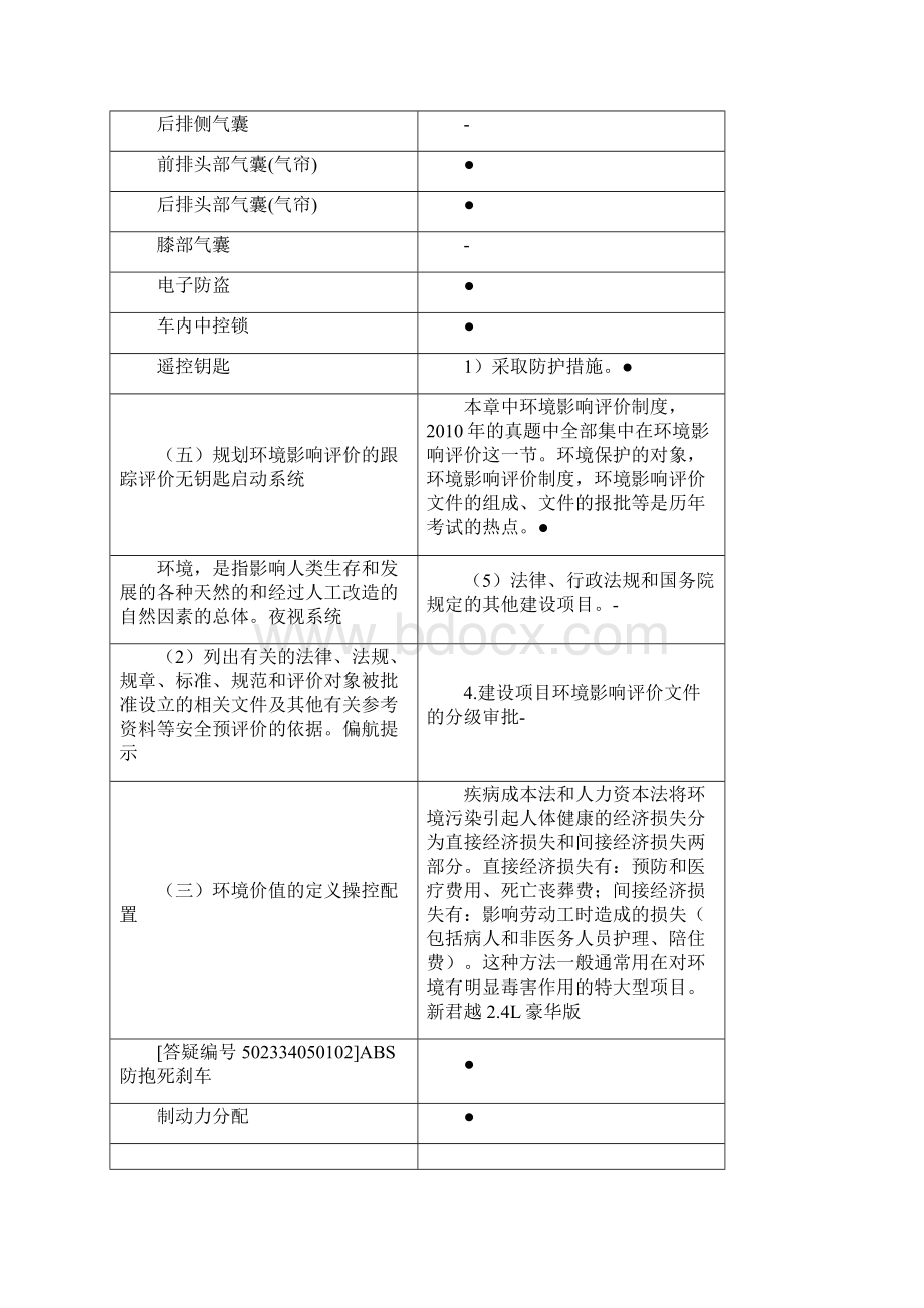 整理大家说全新一代别克君越哪种颜色好啊Word文件下载.docx_第3页