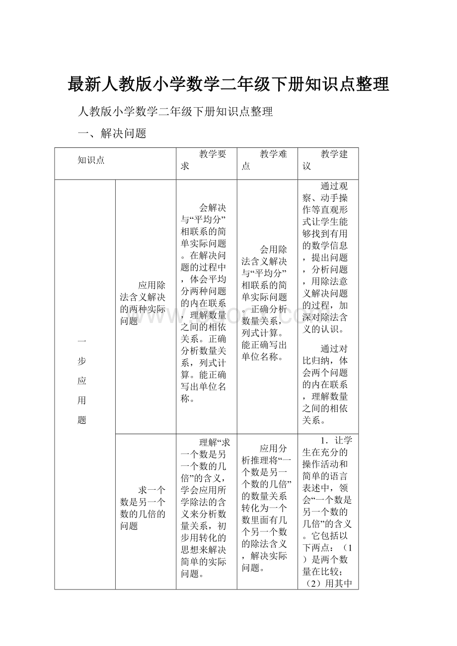 最新人教版小学数学二年级下册知识点整理.docx