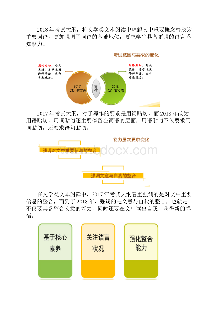 全国高考语文考试大纲解读与备考建议.docx_第3页