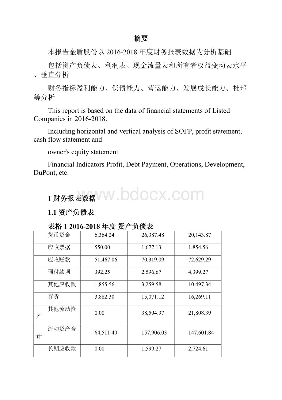 金盾股份300411财务报表及指标.docx_第2页