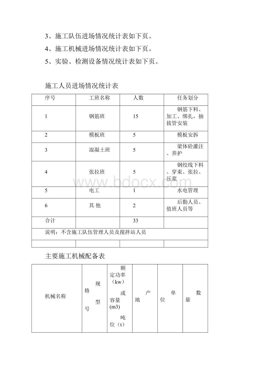 现浇桥面板.docx_第2页