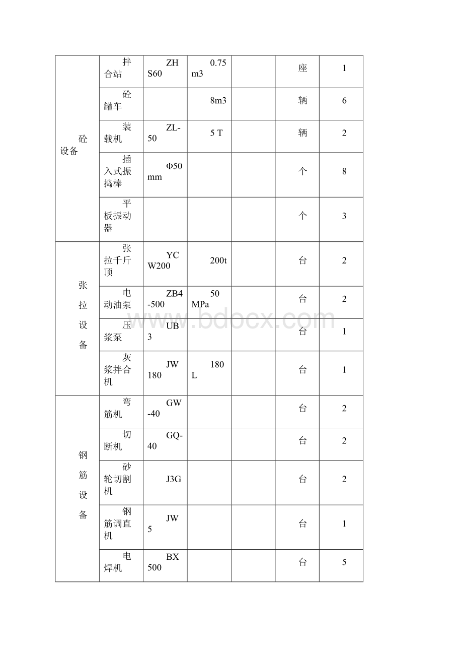 现浇桥面板.docx_第3页