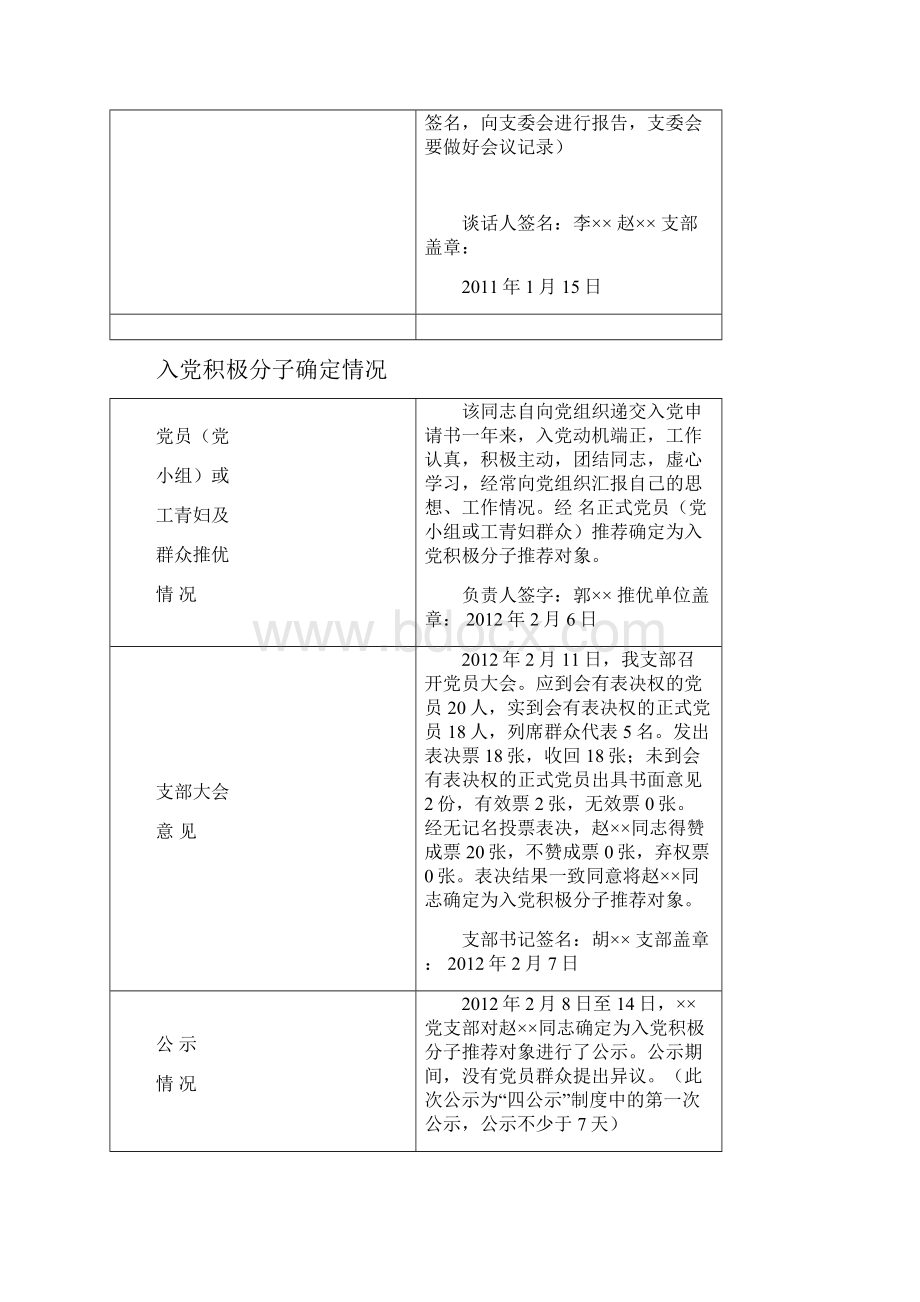 《入党能积极分子培养考察登记表》实用模版表格度7.docx_第3页