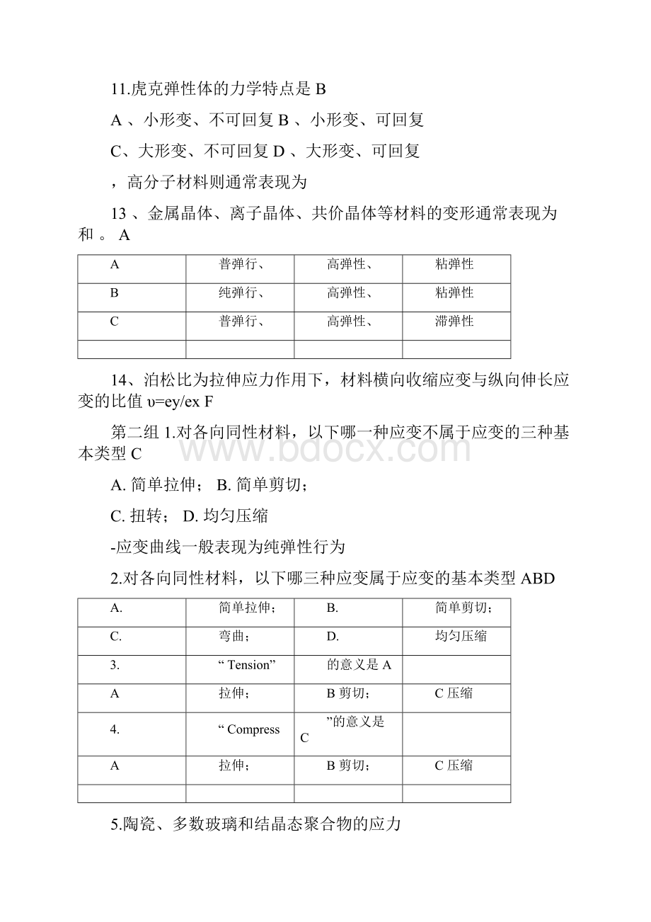 材料科学与工程基础300道选择题答案文档格式.docx_第2页