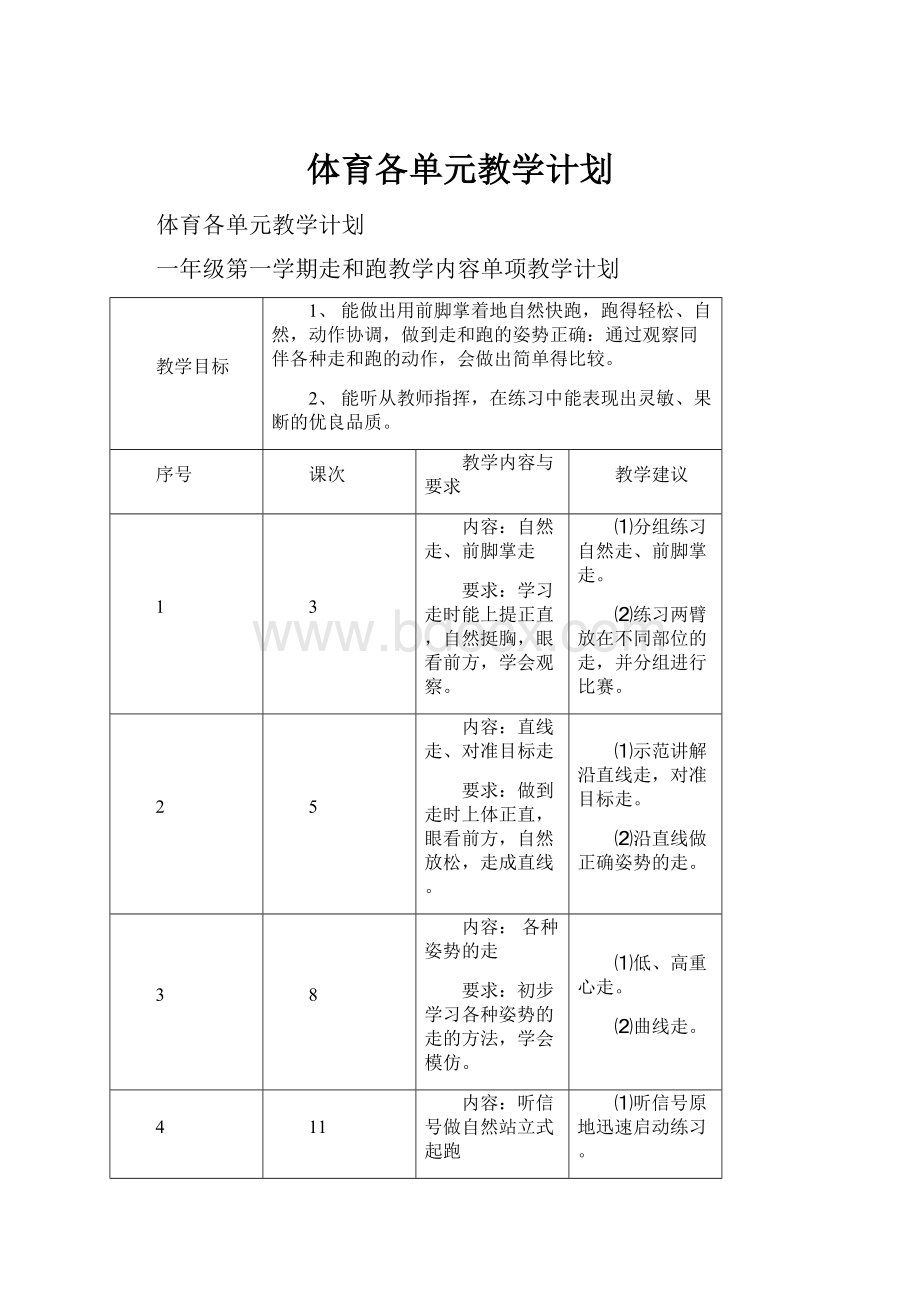 体育各单元教学计划.docx_第1页