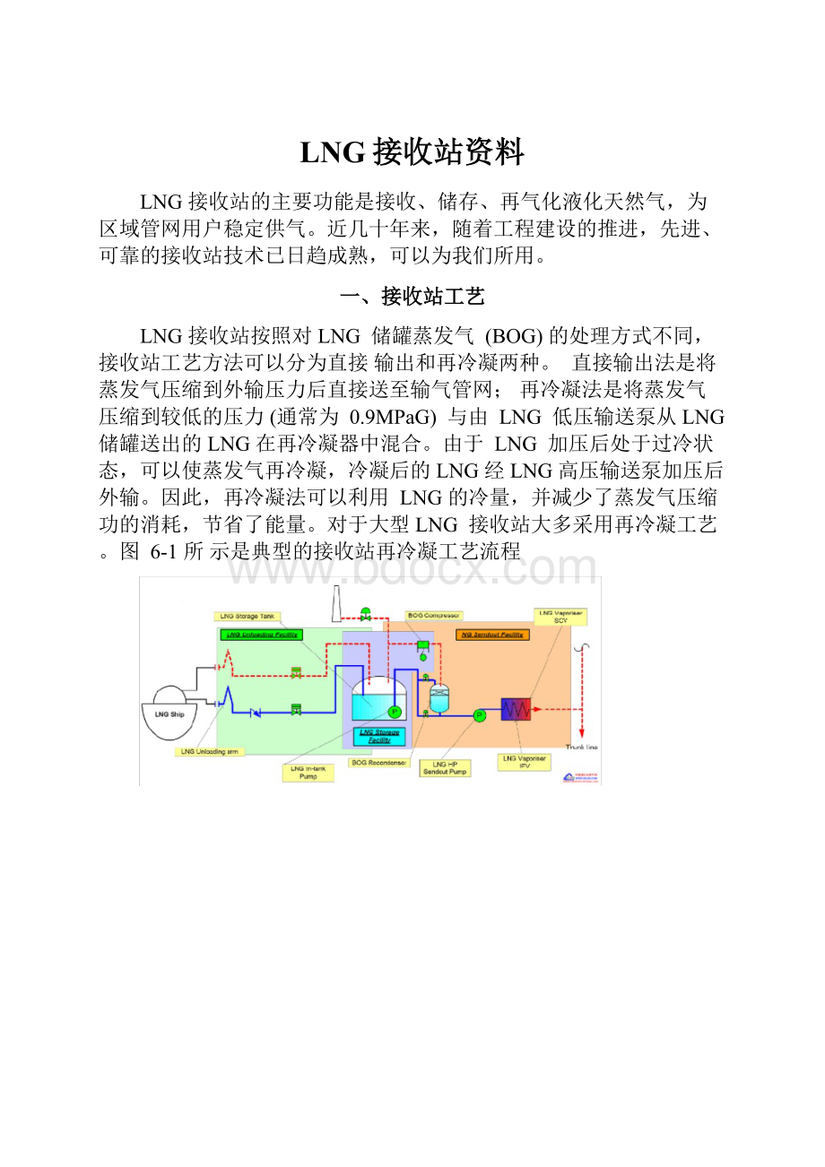 LNG接收站资料Word文档下载推荐.docx_第1页