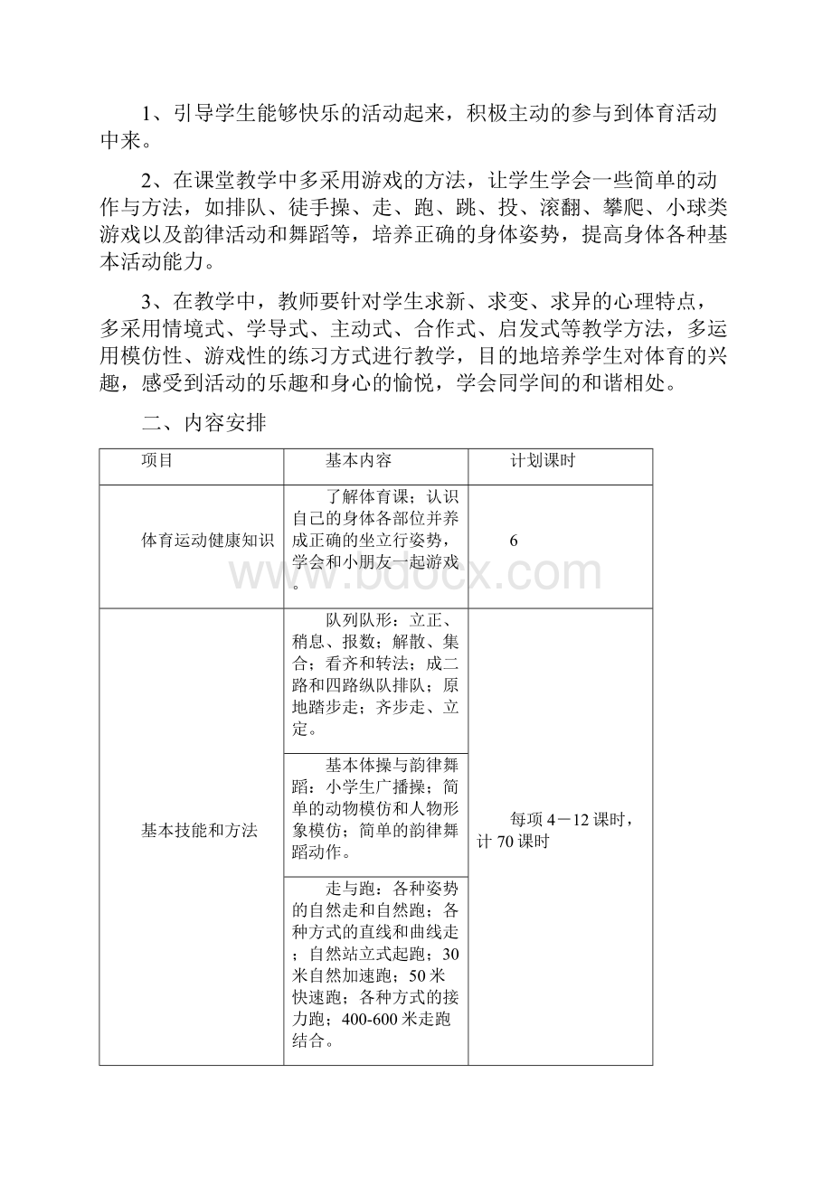 当阳市中小学《体育与健康》课程内容教学计划安排.docx_第2页