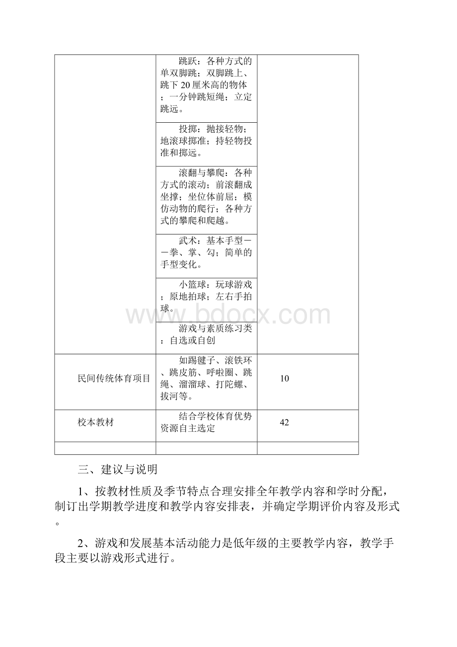 当阳市中小学《体育与健康》课程内容教学计划安排.docx_第3页