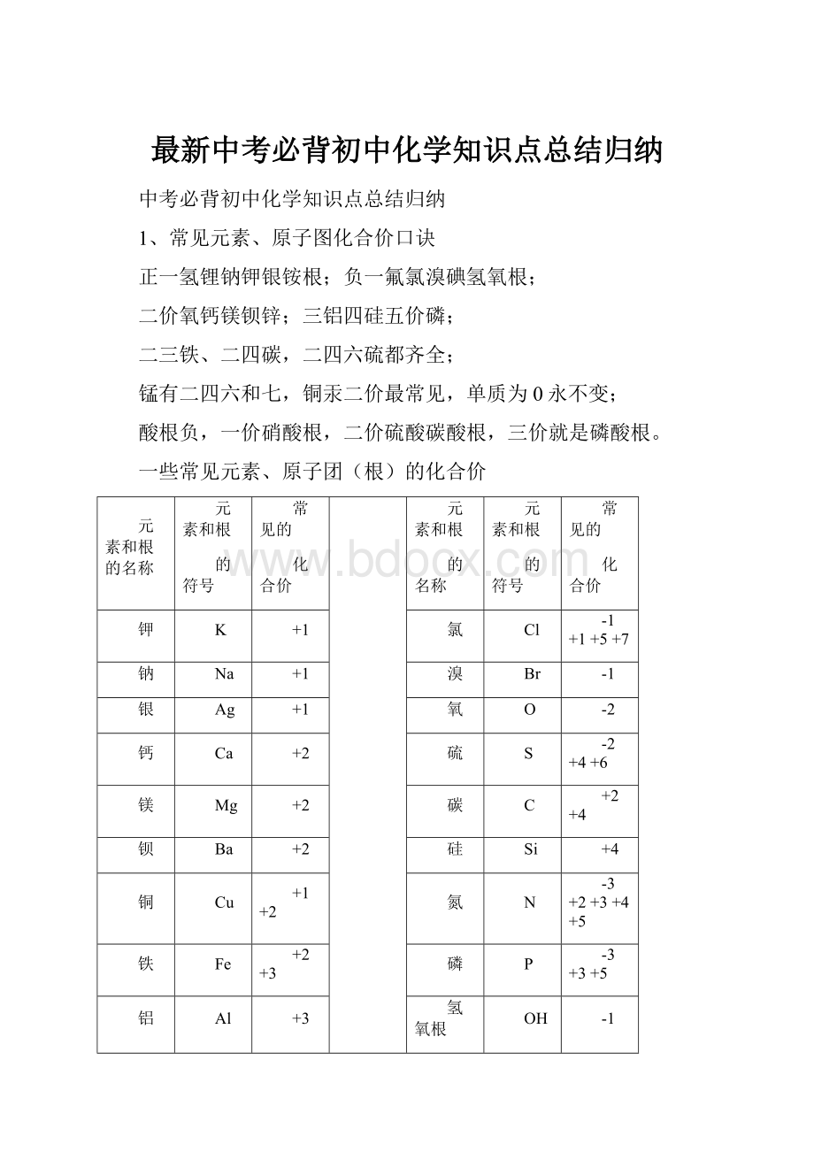 最新中考必背初中化学知识点总结归纳Word下载.docx_第1页