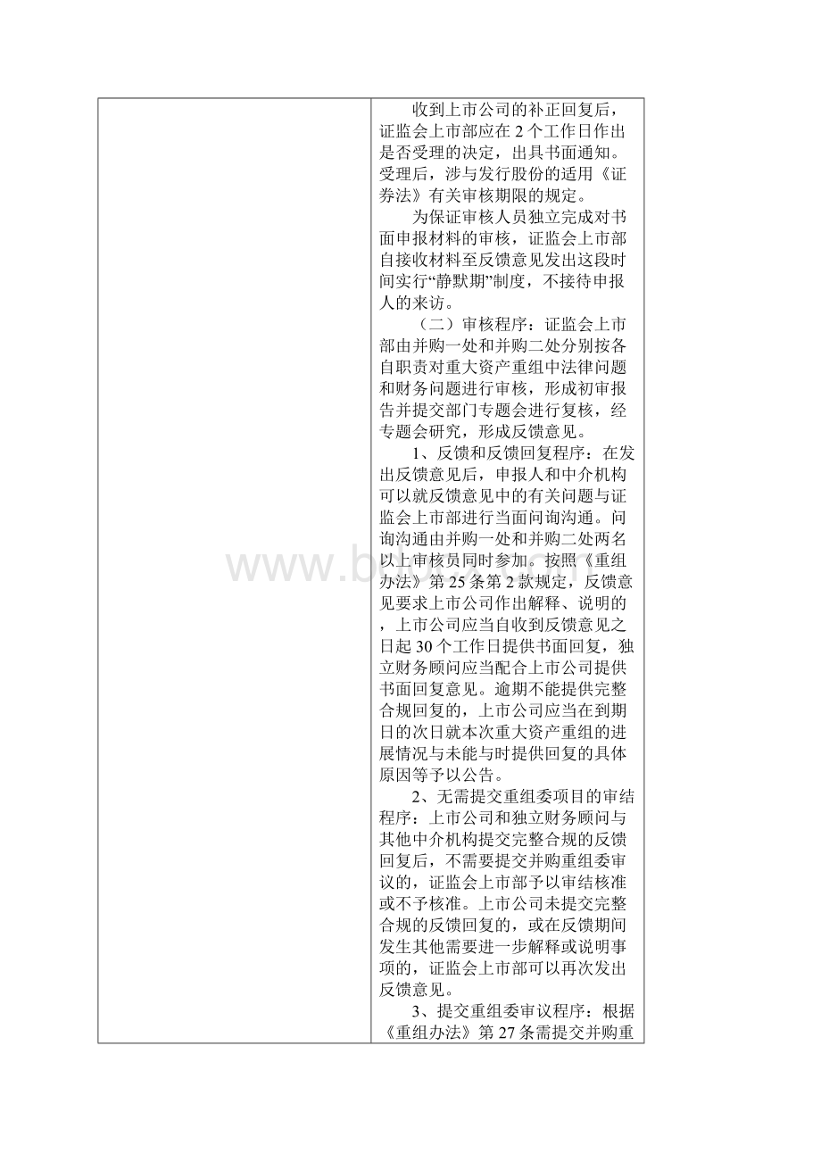 中国证监会并购重组常见问题解答汇总.docx_第2页