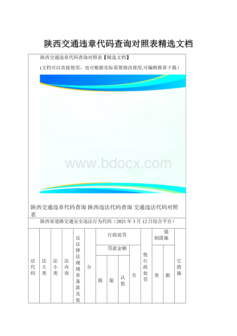 陕西交通违章代码查询对照表精选文档.docx_第1页