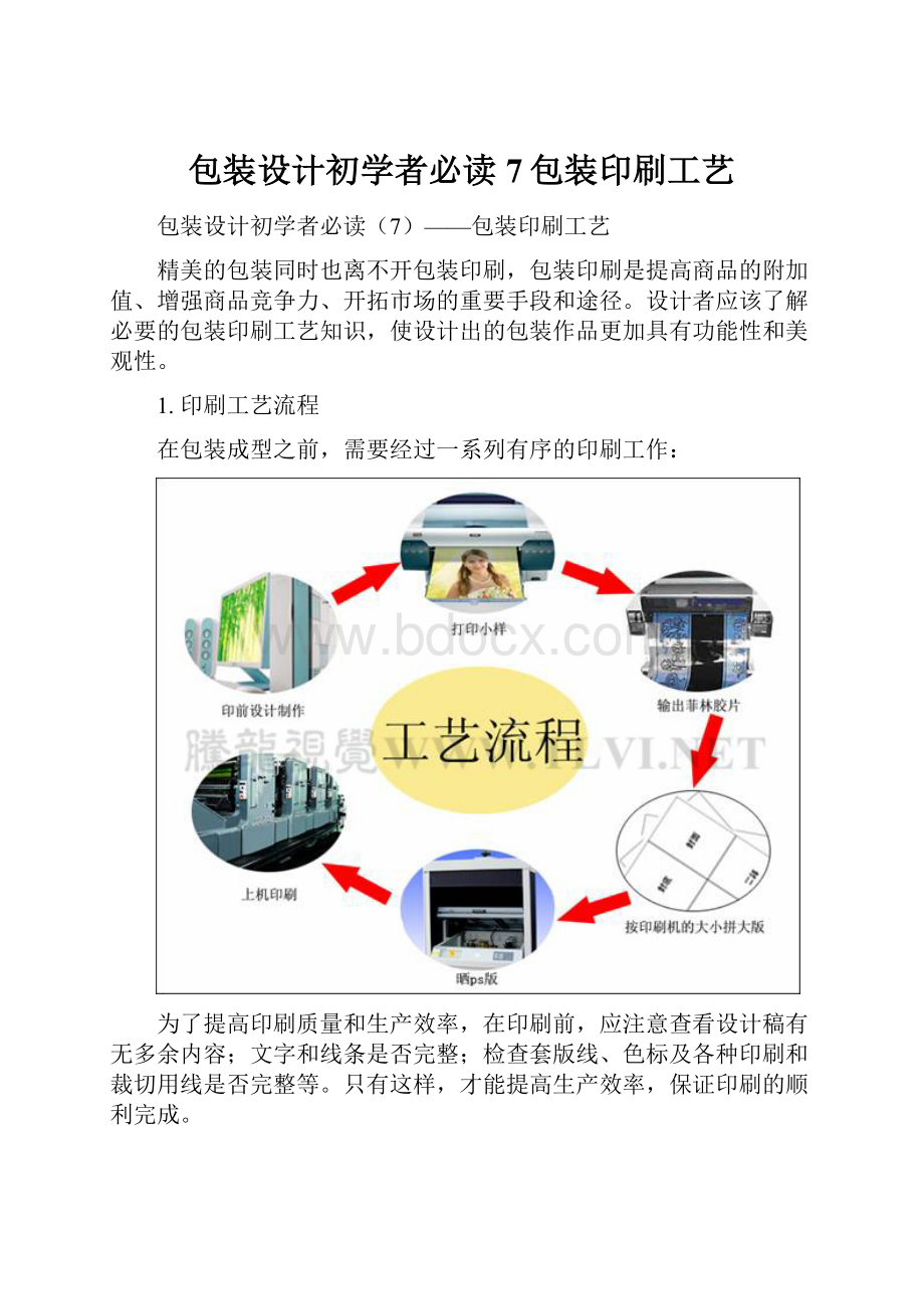 包装设计初学者必读7包装印刷工艺Word文档下载推荐.docx