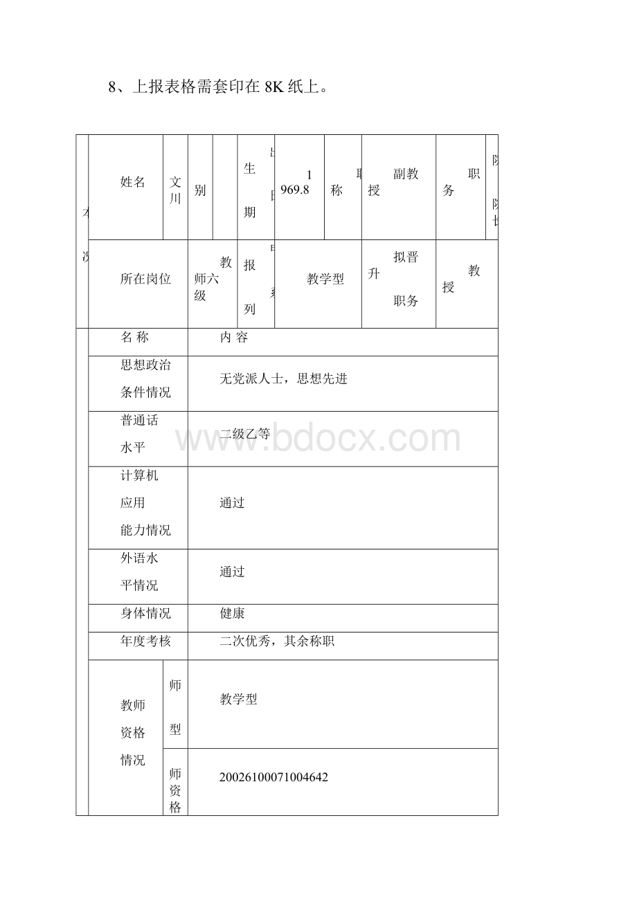 西北农林科技大学晋升专业技术职务资格审查表.docx_第2页