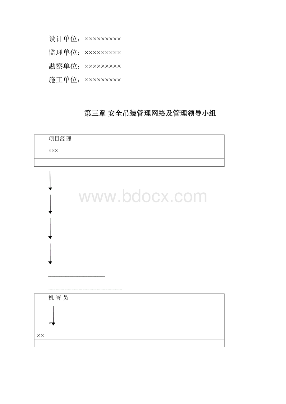 起重吊装安全专项方案.docx_第3页