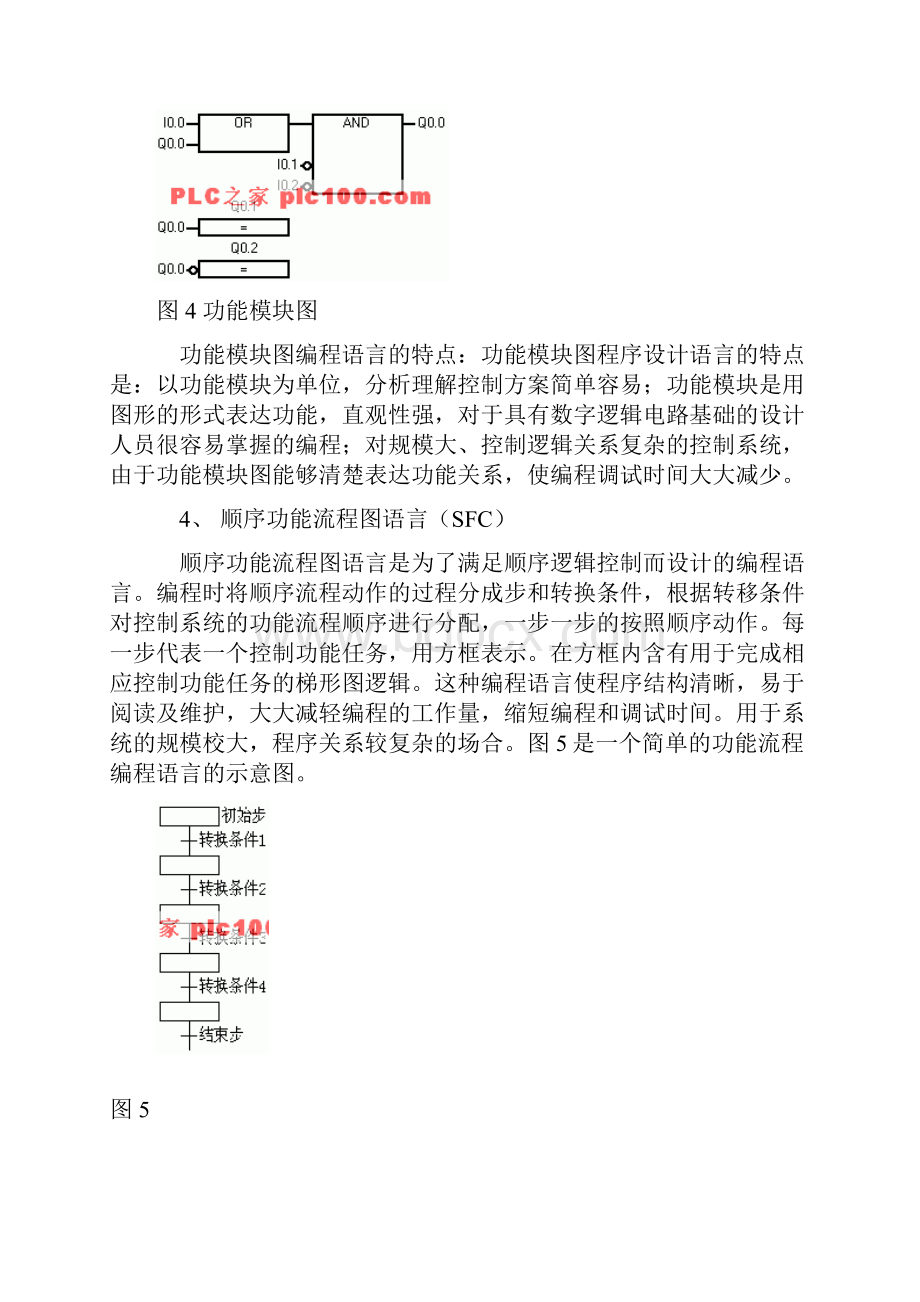 PLC五种编程语言Word文档下载推荐.docx_第3页