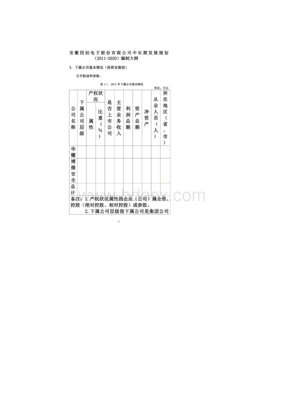 中长期发展规划编制大纲企业技术中心部分.docx_第2页