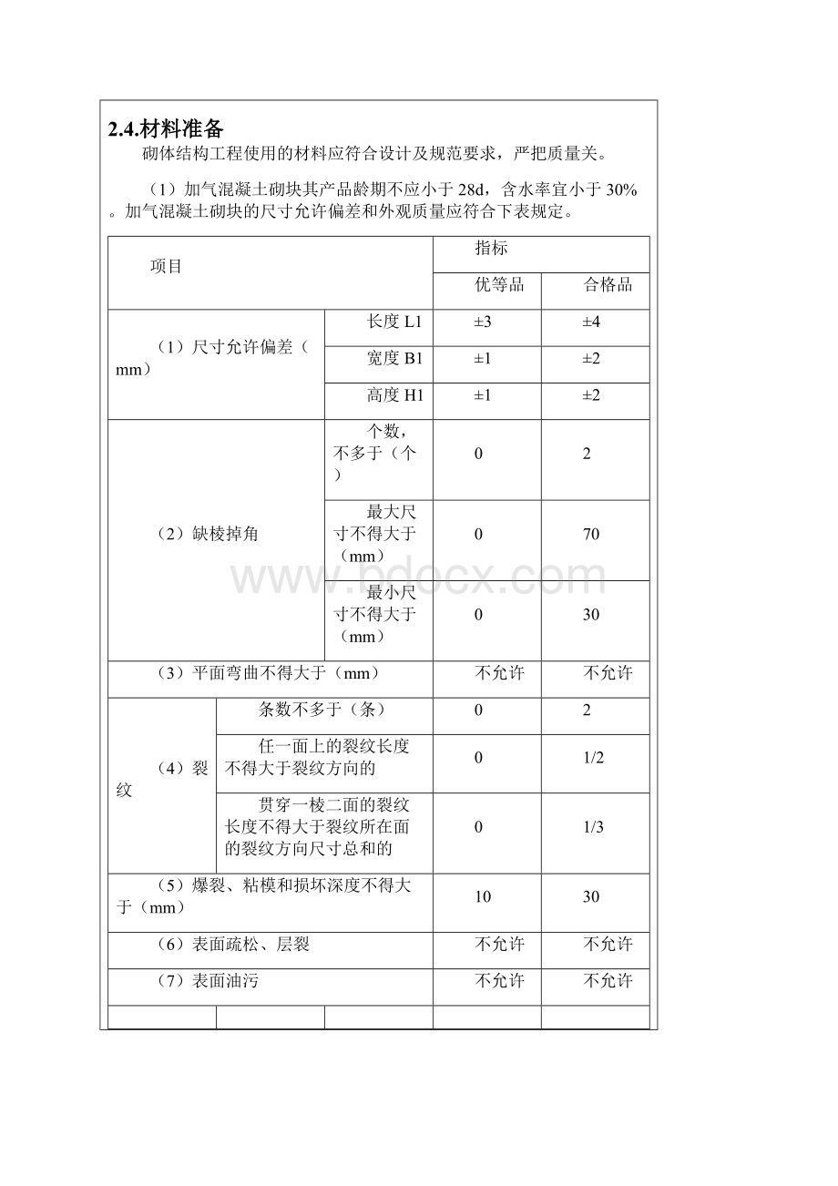 T3T7塔楼砌体结构施工方案交底.docx_第3页