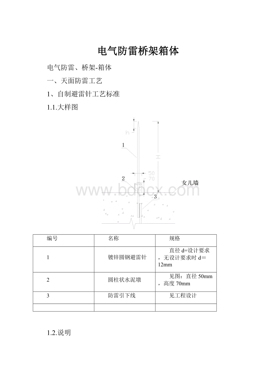 电气防雷桥架箱体.docx