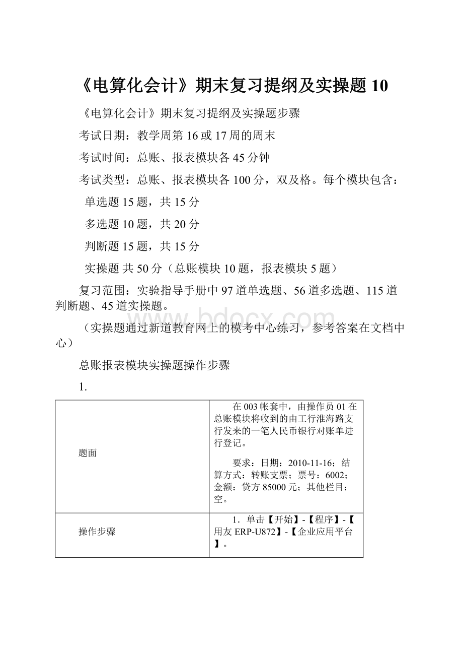 《电算化会计》期末复习提纲及实操题10Word下载.docx