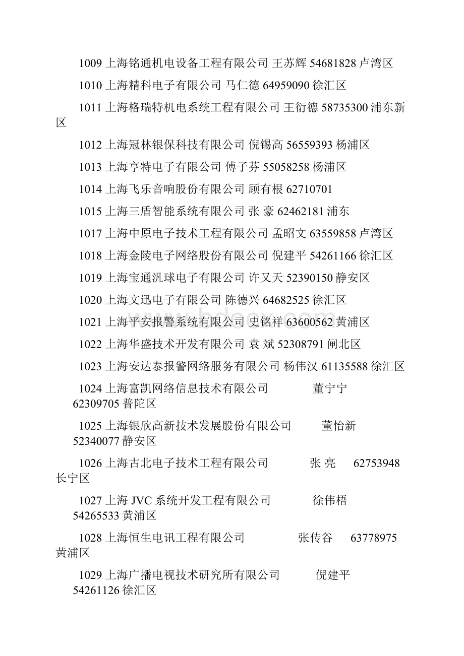 关于本市公共安全防范工程设计施工单位度通过核准情况的通报.docx_第2页