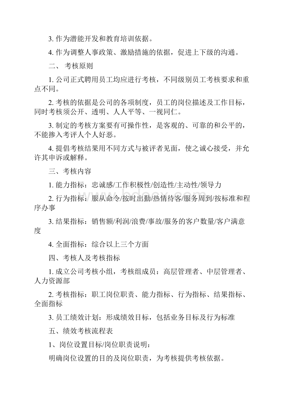 员工积分考核方案.docx_第2页