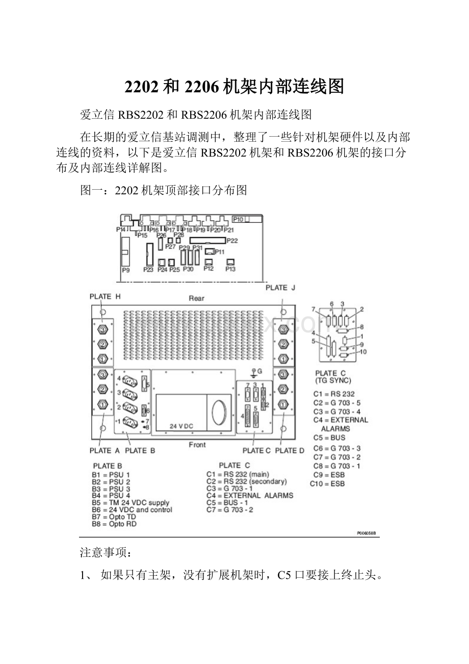 2202和2206机架内部连线图.docx