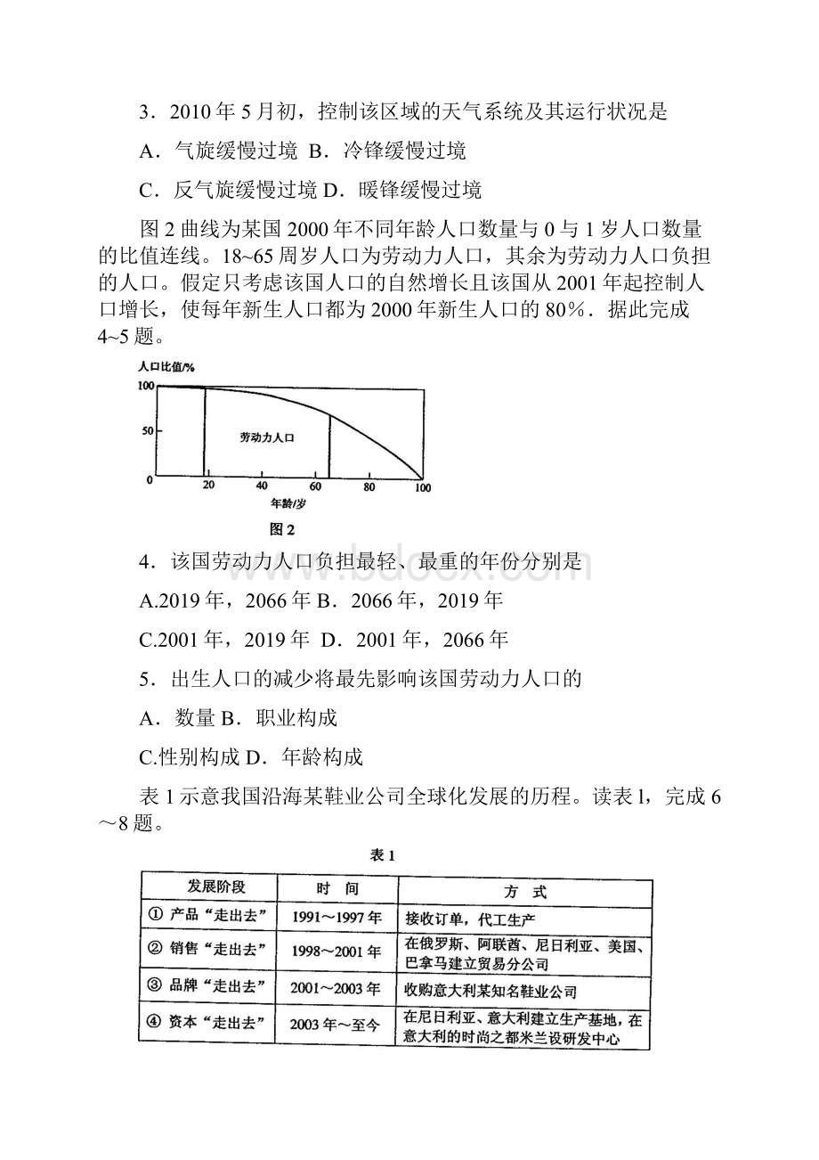 历年高考全国高考文综试题及答案新课标.docx_第2页