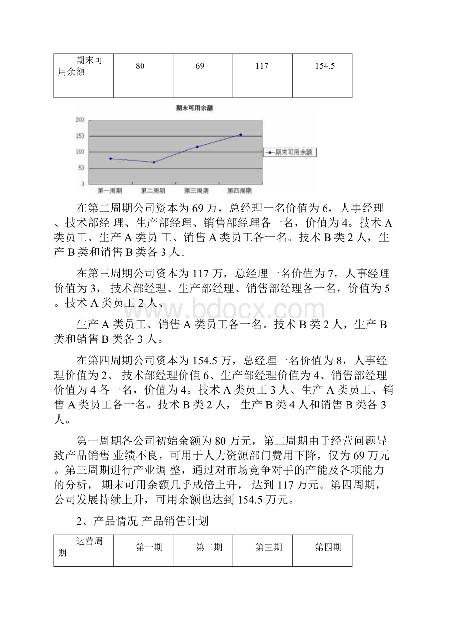 人力资源管理沙盘模拟试验报告.docx_第3页