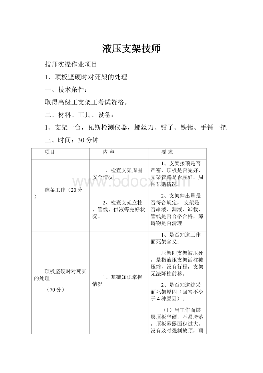 液压支架技师Word格式文档下载.docx