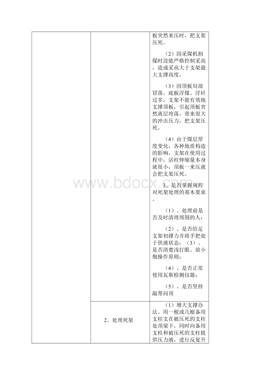 液压支架技师.docx_第2页