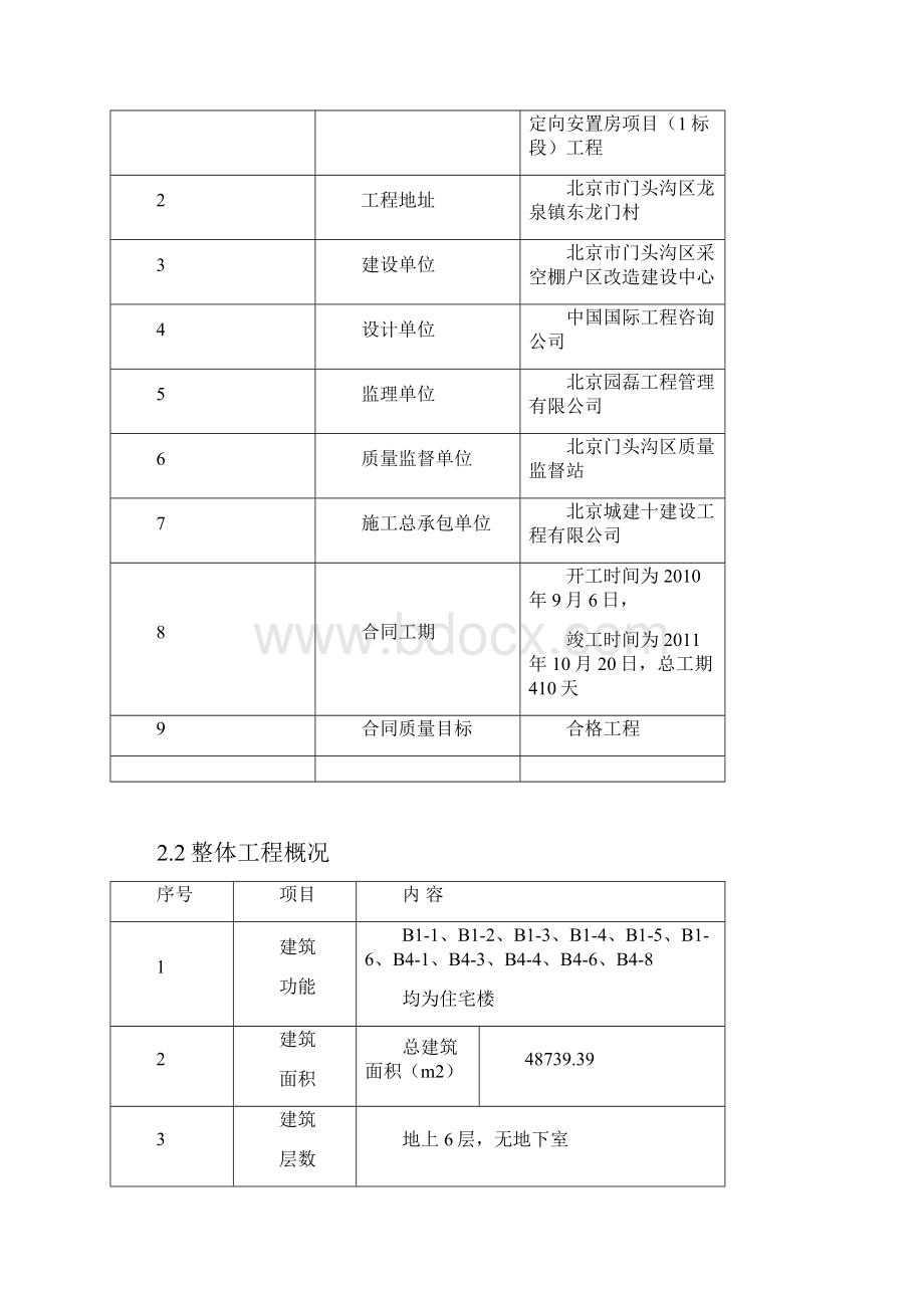 落地式钢管脚手架卸料平台施工方案Word格式文档下载.docx_第2页