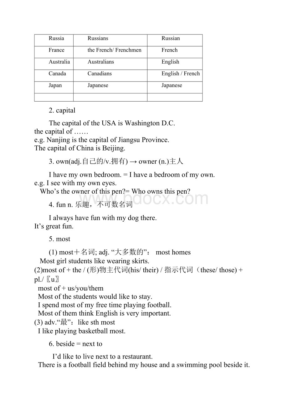 7B 英语知识点自整理.docx_第2页