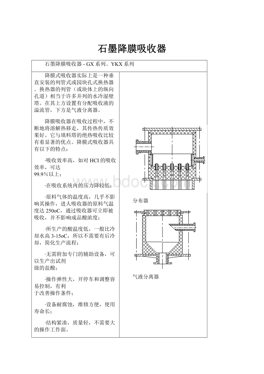 石墨降膜吸收器.docx