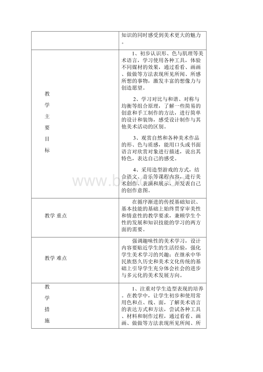 小学三年级美术上册教案Word文件下载.docx_第2页