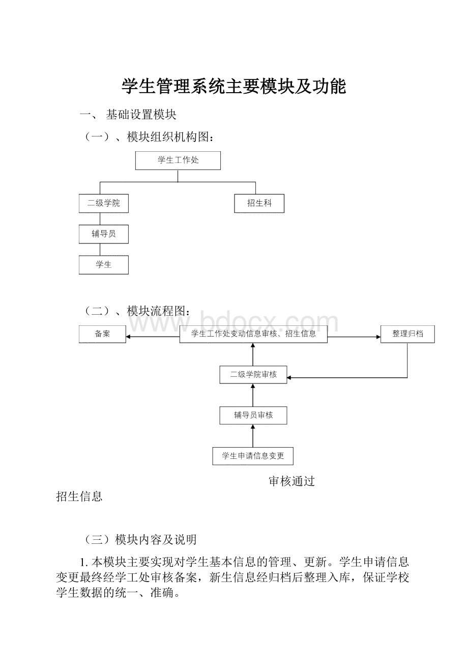 学生管理系统主要模块及功能.docx_第1页