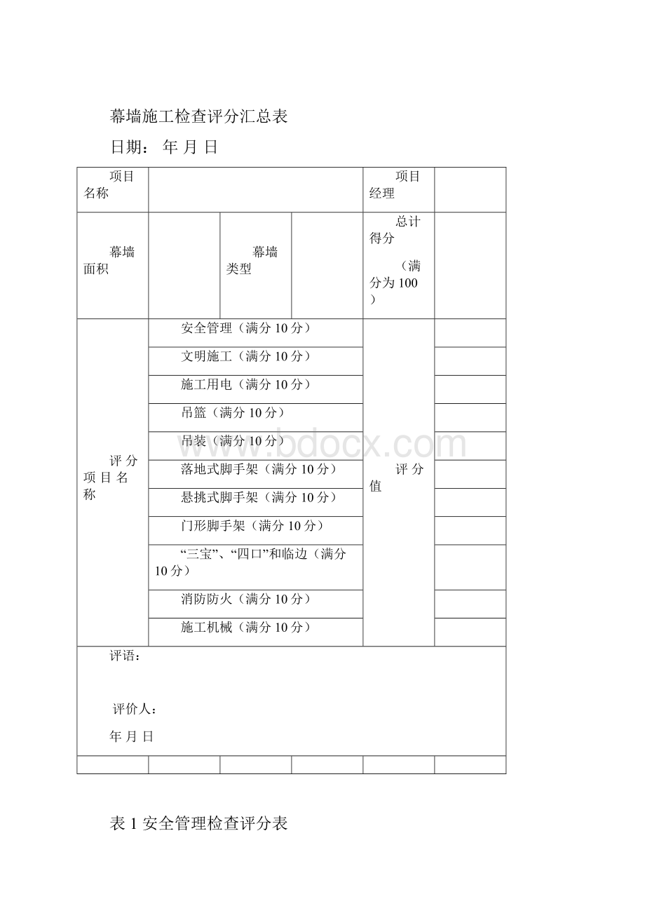 幕墙工程安全检查表.docx_第2页