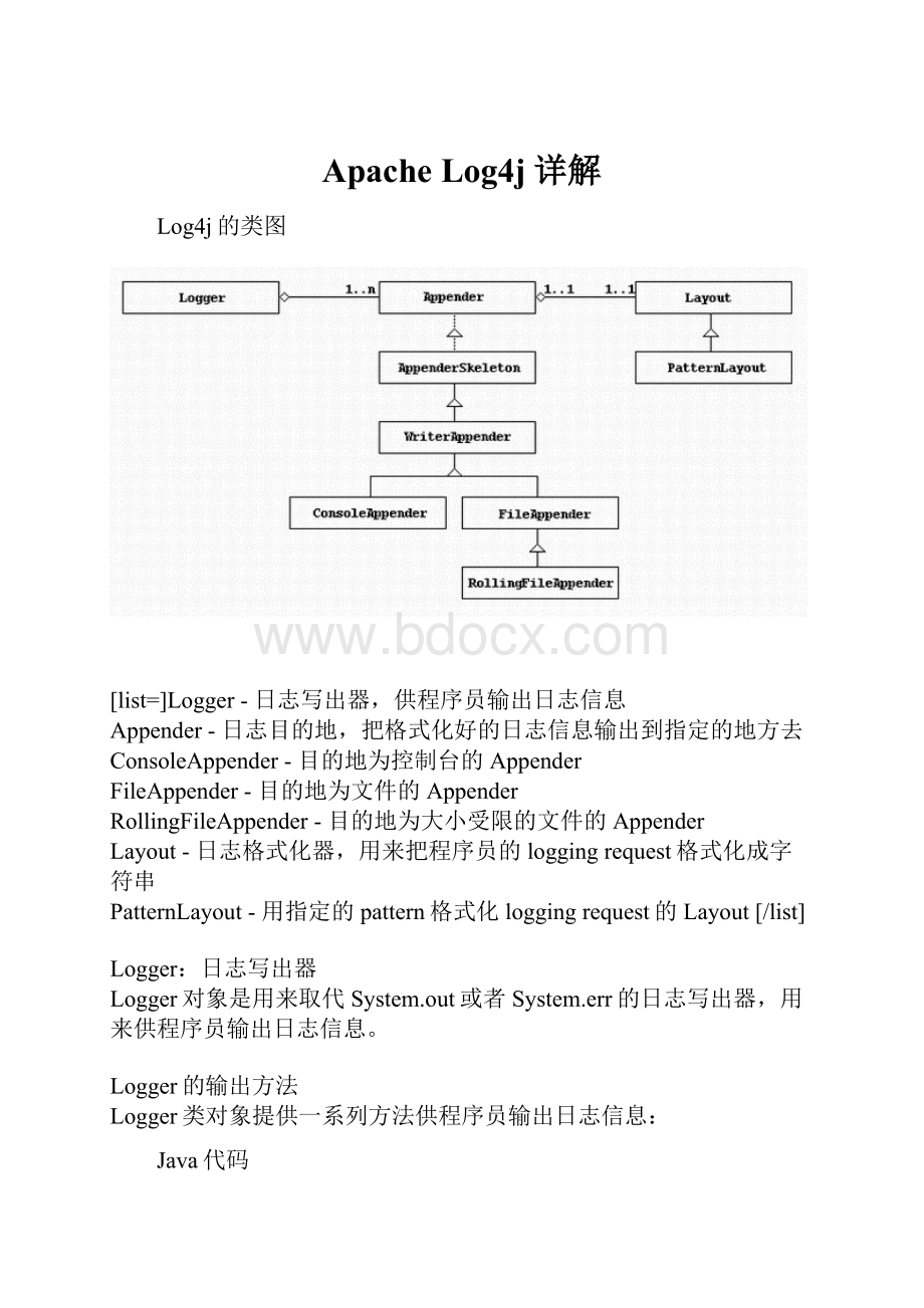 Apache Log4j详解文档格式.docx