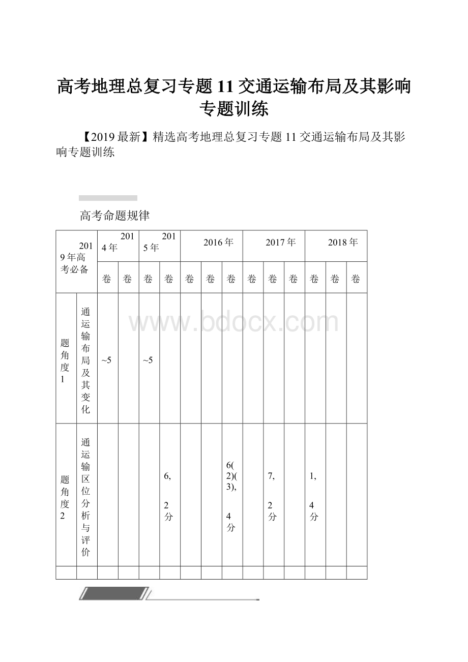 高考地理总复习专题11交通运输布局及其影响专题训练.docx