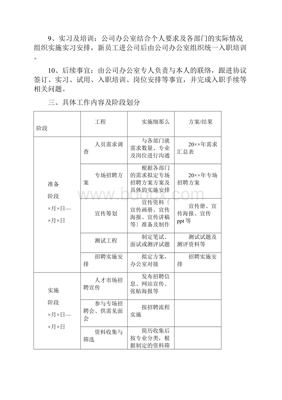 招聘方案大纲与细则.docx_第3页