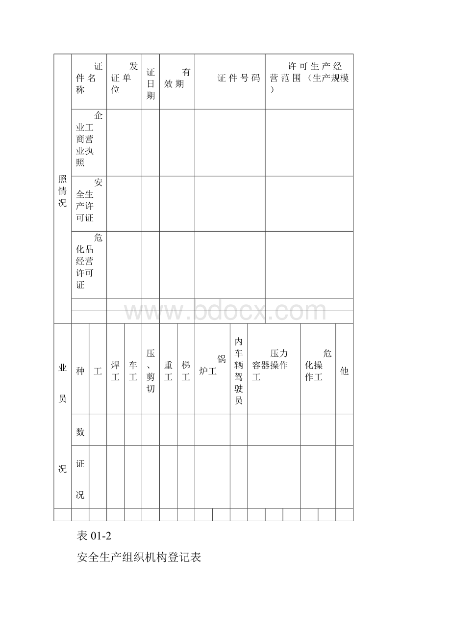 安全台帐范本word版.docx_第2页