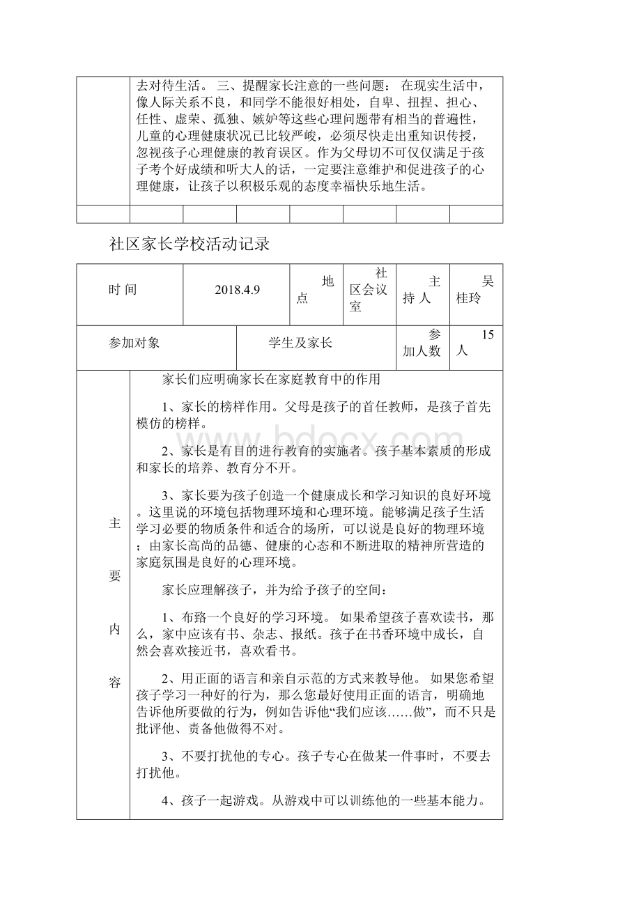 社区家长学校活动记录文档格式.docx_第3页