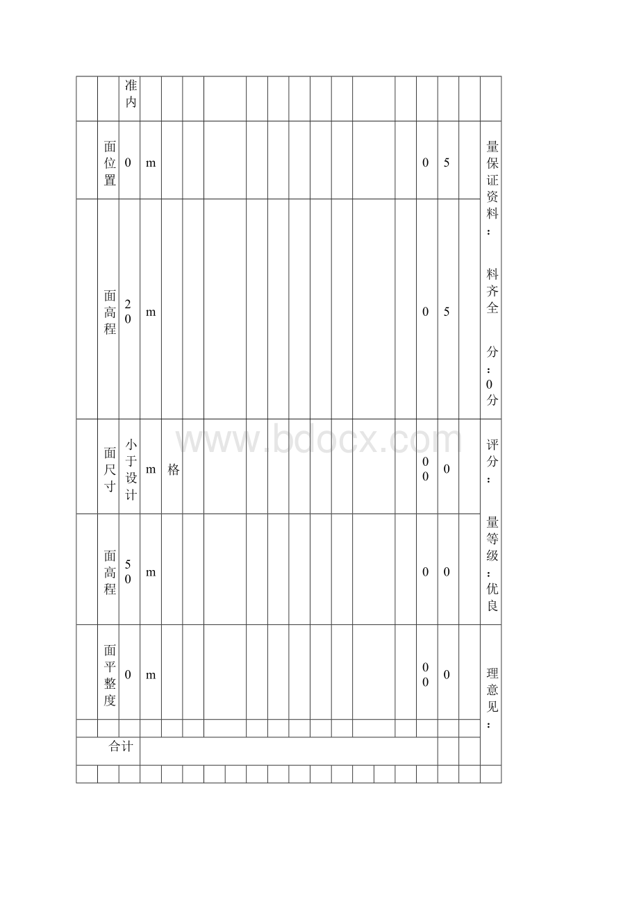 某省通乡油路建设项目工程质量检测评定表.docx_第2页