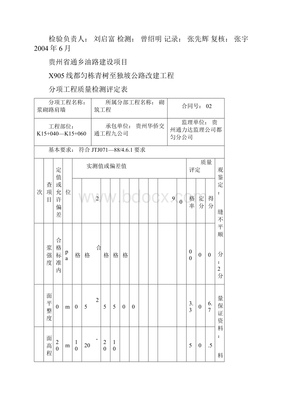 某省通乡油路建设项目工程质量检测评定表.docx_第3页