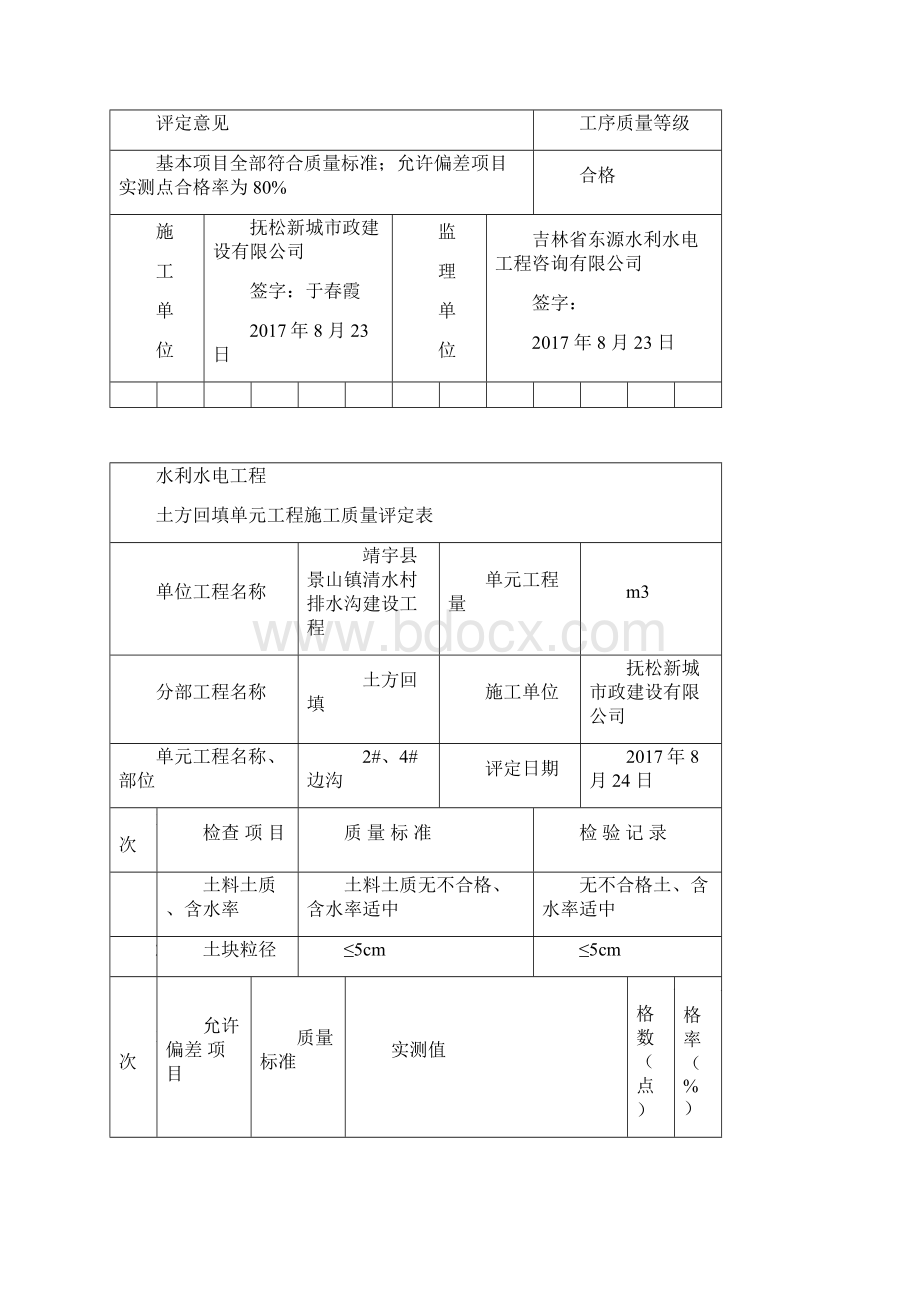 土方回填质量评定表Word文档格式.docx_第2页