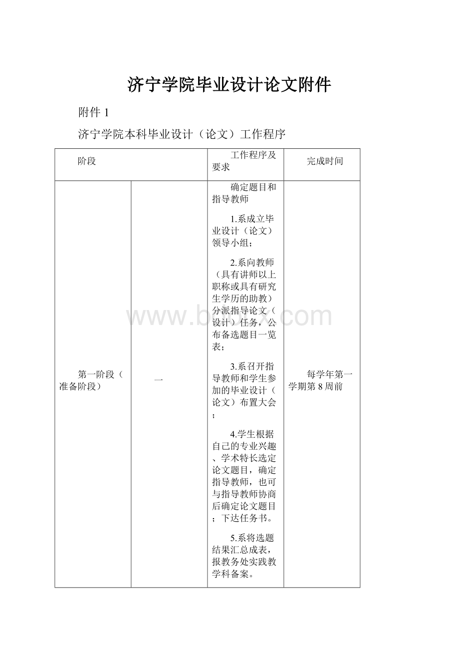 济宁学院毕业设计论文附件.docx_第1页