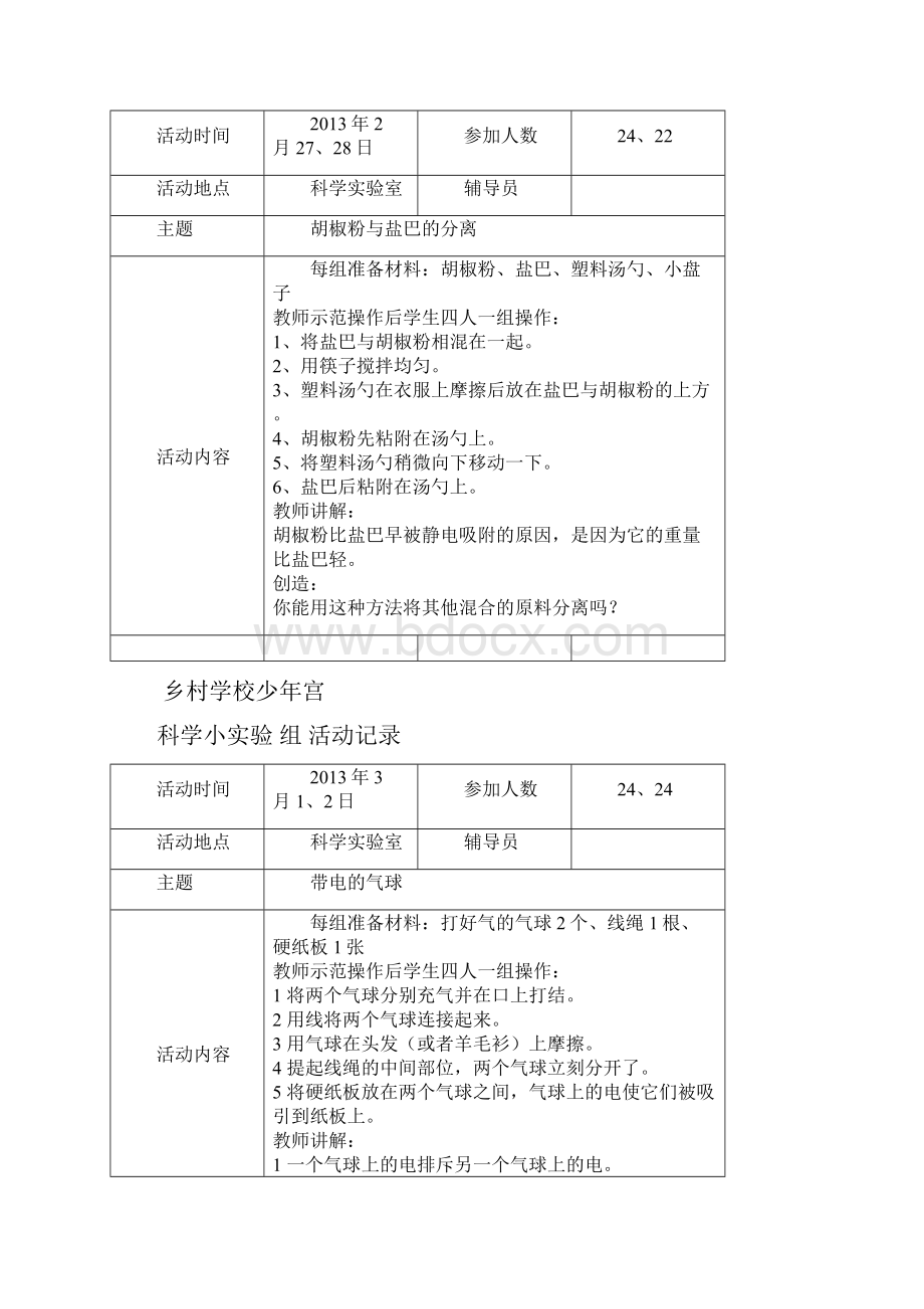 科学小实验小组活动记录1知识讲解.docx_第3页