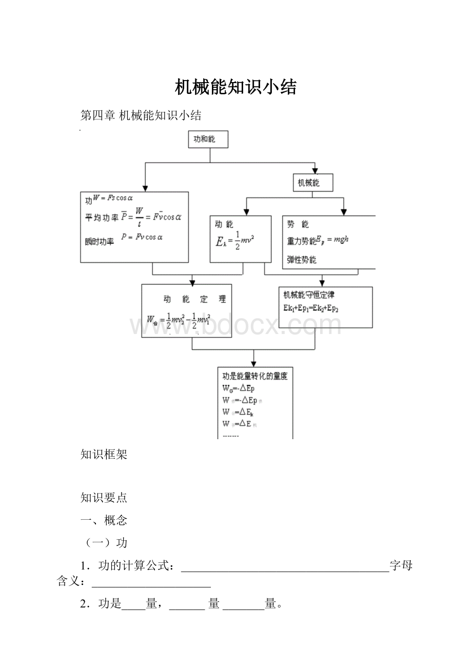 机械能知识小结Word下载.docx