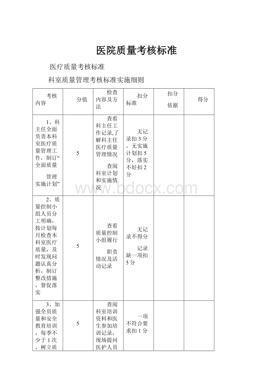 医院质量考核标准.docx_第1页