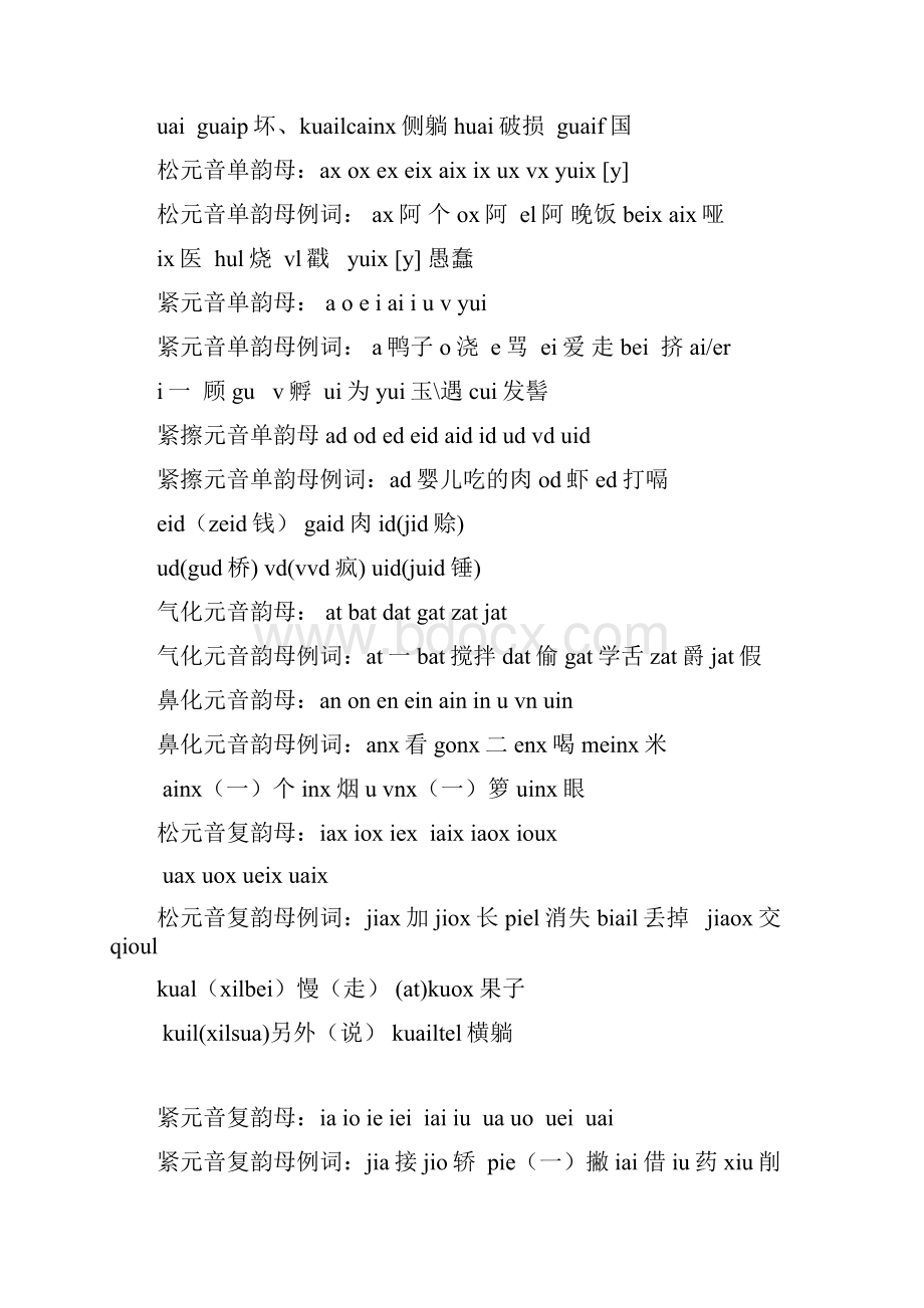 拼音白文音位系统.docx_第3页